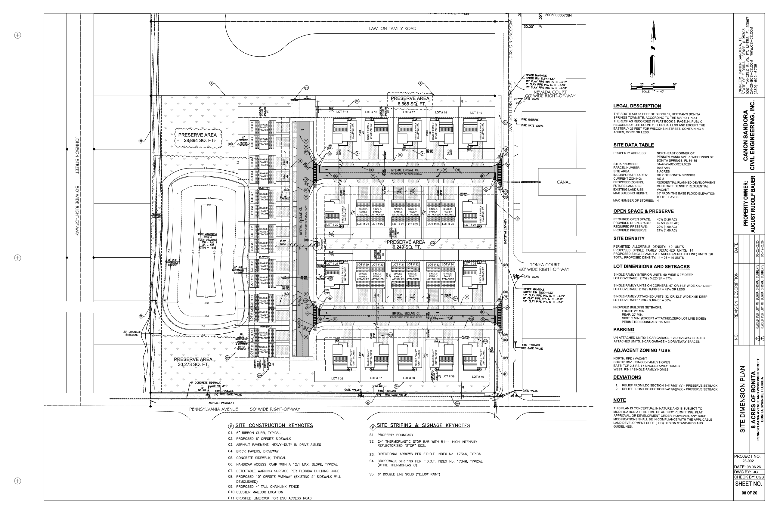 Residential Subdivision Site Development